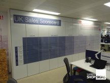 uk sales scoreboard