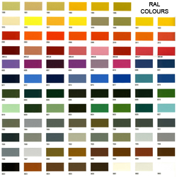 RAL colours 